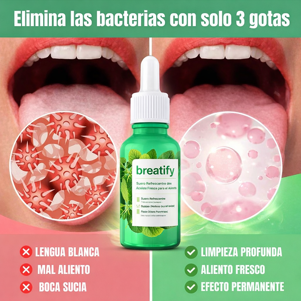 BREATIFY - Gotas Para el mal aliento